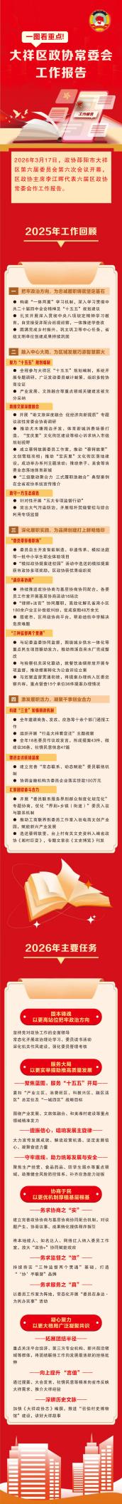 一图看重点！速览区政协常委会工作报告 